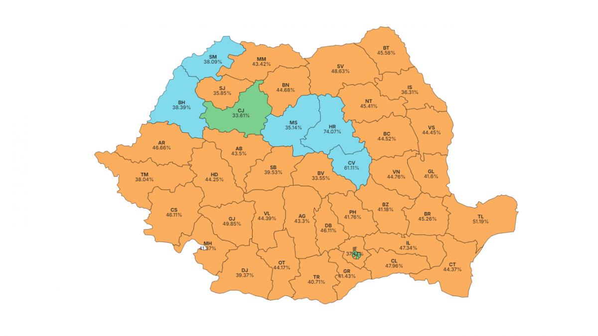 Surprize mari pe harta Romaniei Simion domina fiefuri PSD PNL Ponta castiga voturi