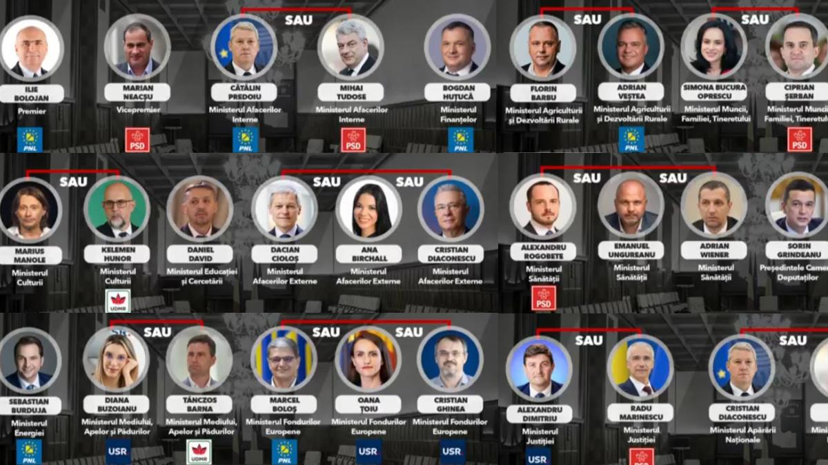 Prima schia a guvernului lui Nicusor Dan