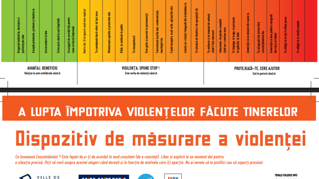 Violena impotriva femeilor Un violenometru pe pungile de paine din Franta