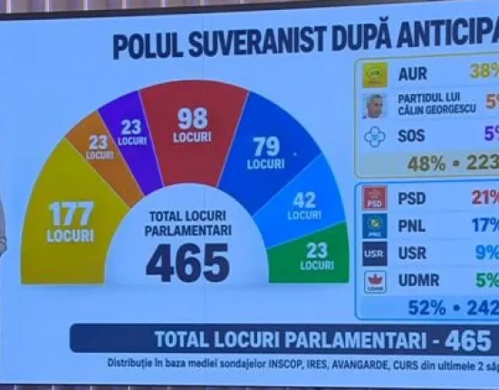 Profesor de la Oxford avertizează românii care aplaudă AfD: Vor fi trimiși acasă