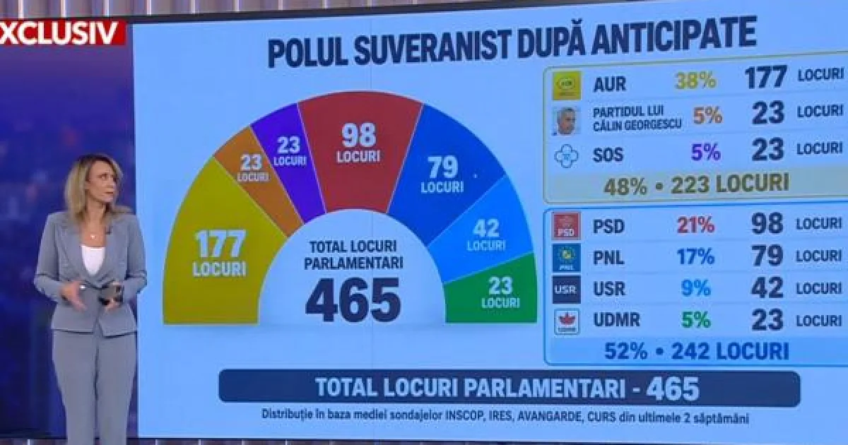 Profesor de la Oxford avertizează românii care aplaudă AfD: Vor fi trimiși acasă